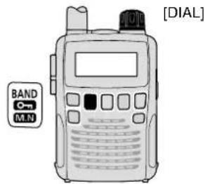 ICOM ICR6 - ■ Selezione della banda di frequenza - 1