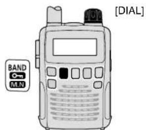ICOM ICR6 - ■ SeLECTION de la banda de Frequencia - 2