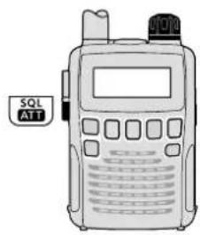 ICOM ICR6 - Impostazione livello di squelch - 1