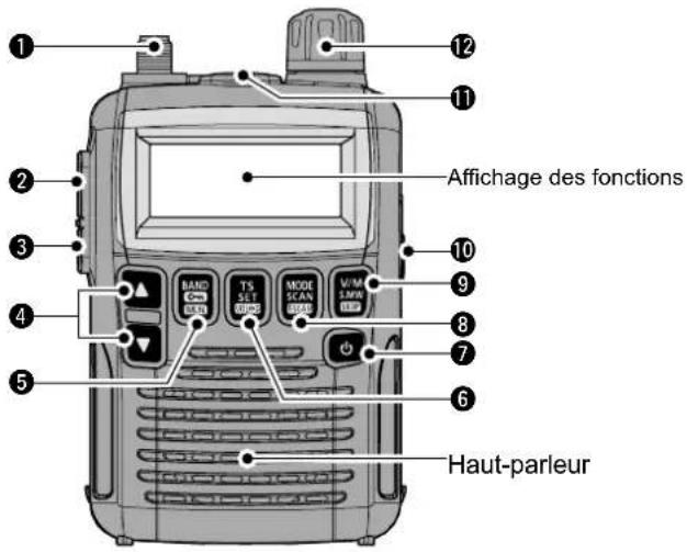 ICOM ICR6 - Face avant, dessus et côtés - 1