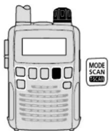 ICOM ICR6 - Auswahlen eines Suchlauftypes - 1