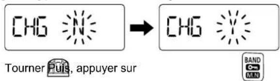 ICOM ICR6 - Description de la charge - 5