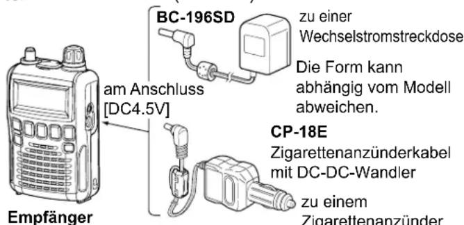 ICOM ICR6 - Ladeanschlussse - 1