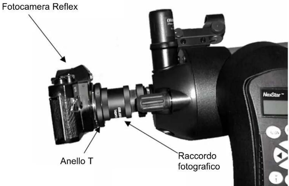 CELESTRON NexStar 4SE - Fotografia a lunga esposizione (fuoco diretto) - 1