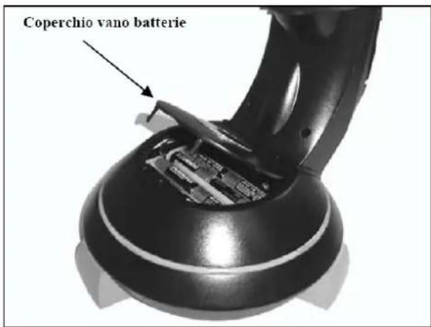 CELESTRON NexStar 4SE - Installazione batterie - Alimentazione esterna - 1