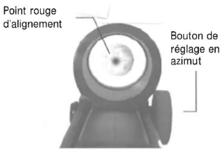 CELESTRON NexStar 4SE - Fonctionnement du Starpointer - 2