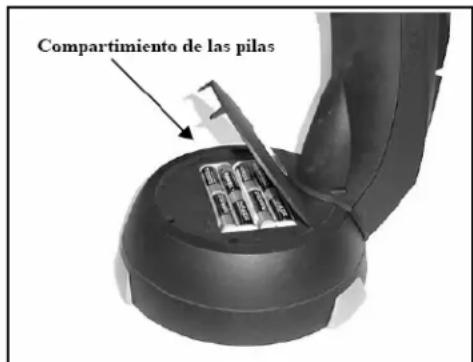 CELESTRON NexStar 4SE - Alimentación del NexStar - 1