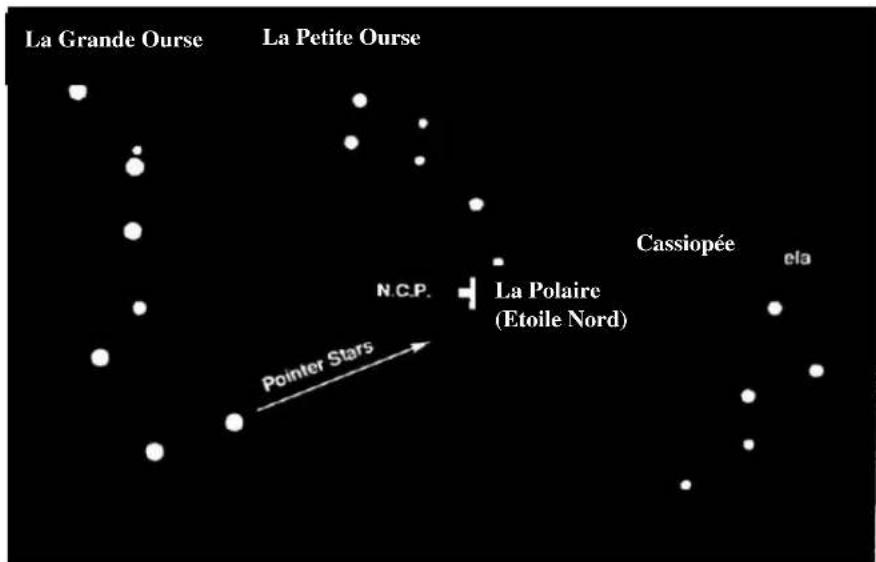 CELESTRON NexStar 4SE - Trouver le pôle céleste nord - 2