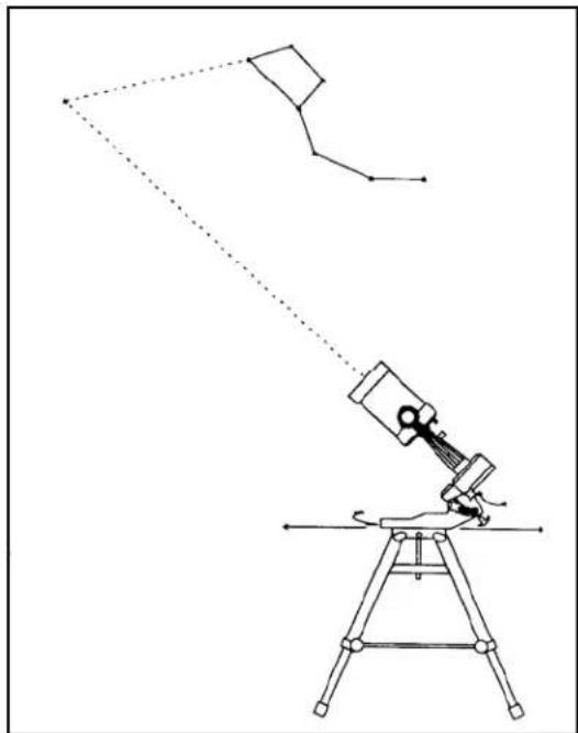 CELESTRON NexStar 4SE - Polar Alignment - 1