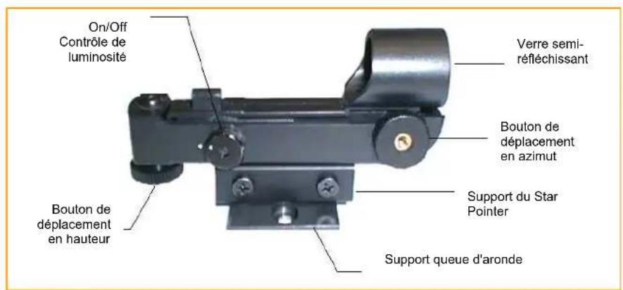 CELESTRON NexStar 4SE - Lechercheur point rouge Starpointer - 1