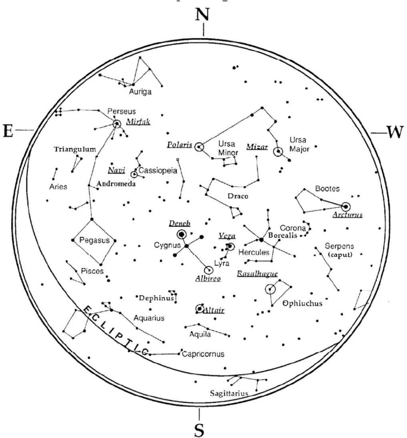 CELESTRON NexStar 4SE - Appendix C - RS-232 Connection - 6