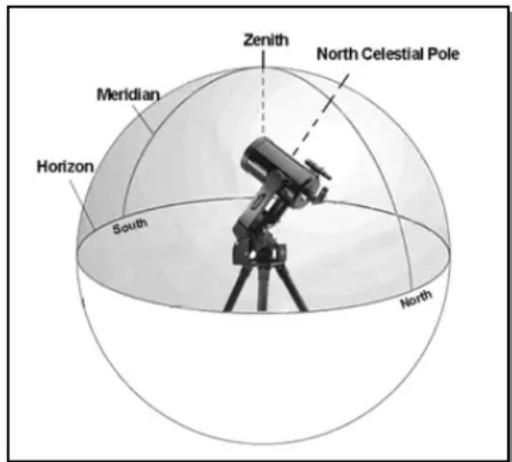 CELESTRON NexStar 4SE - EQ Solar System Align - 1