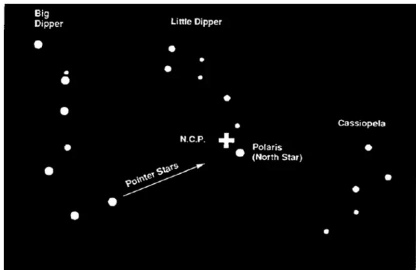 CELESTRON NexStar 4SE - Definition - 1