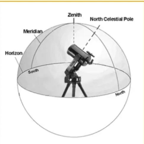 CELESTRON NexStar 4SE - Alignmentéquatorial système solaire - 1