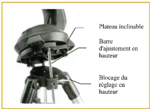 CELESTRON NexStar 4SE - Photographie céleste - 1