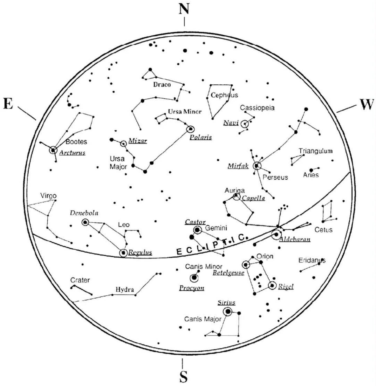 CELESTRON NexStar 4SE - Appendix C - RS-232 Connection - 3