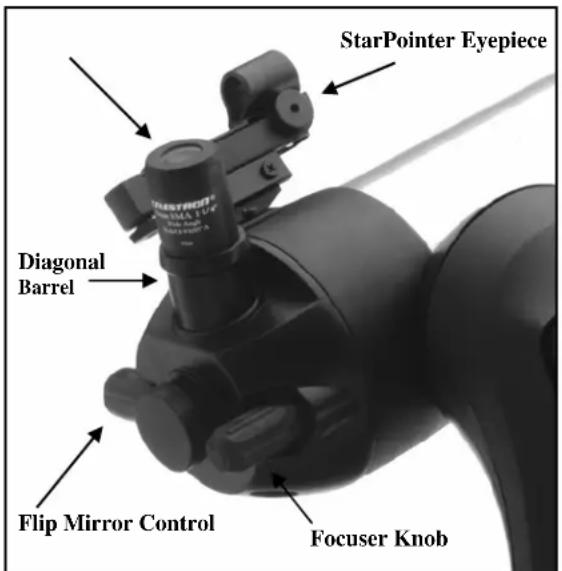 CELESTRON NexStar 4SE - The Eyepiece - 1