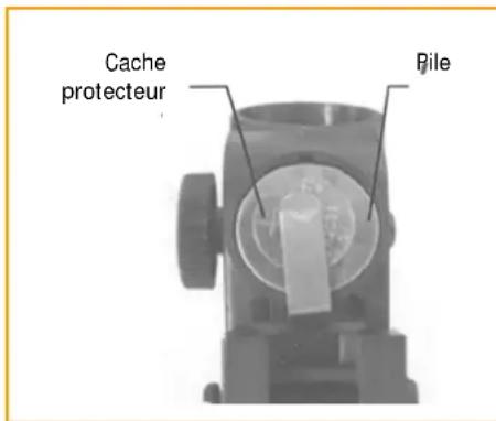 CELESTRON NexStar 4SE - Fonctionnement du Starpointer - 1