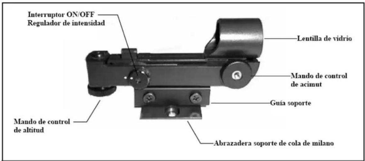 CELESTRON NexStar 4SE - Instalación delUGC con puntero luminoso - 1
