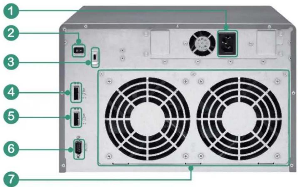 QNAP REXP1000 PRO - REXP-1000 Pro Vue de derriere re - 1