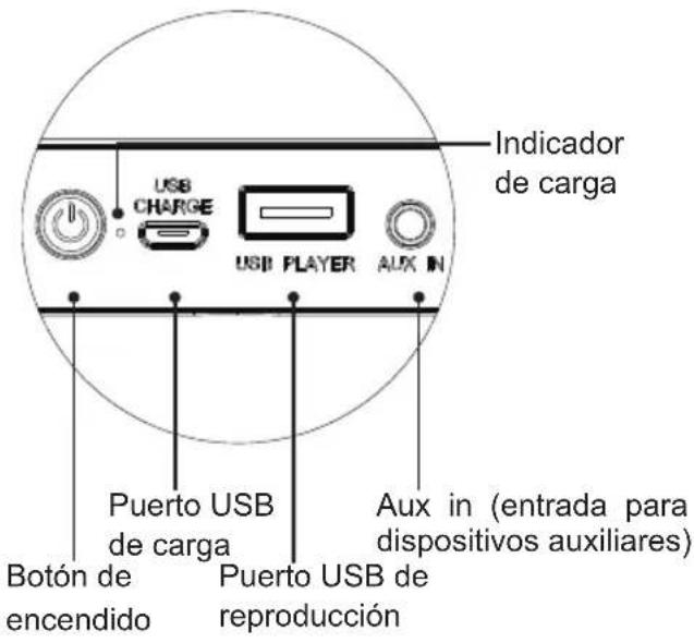 BIGBEN INTERACTIVE BTLS UNICORN XL - Contenido - 1