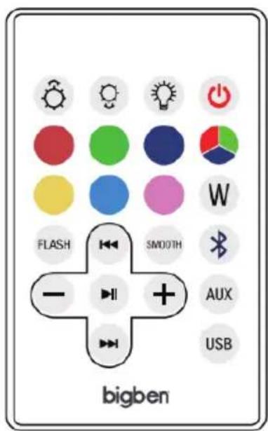 BIGBEN INTERACTIVE BTLS UNICORN XL - Contents - 2