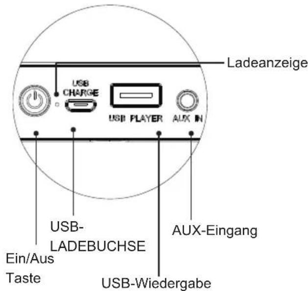 BIGBEN INTERACTIVE BTLS UNICORN XL - INHALT: - 1