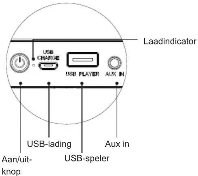BIGBEN INTERACTIVE BTLS UNICORN XL - Inhoud - 1