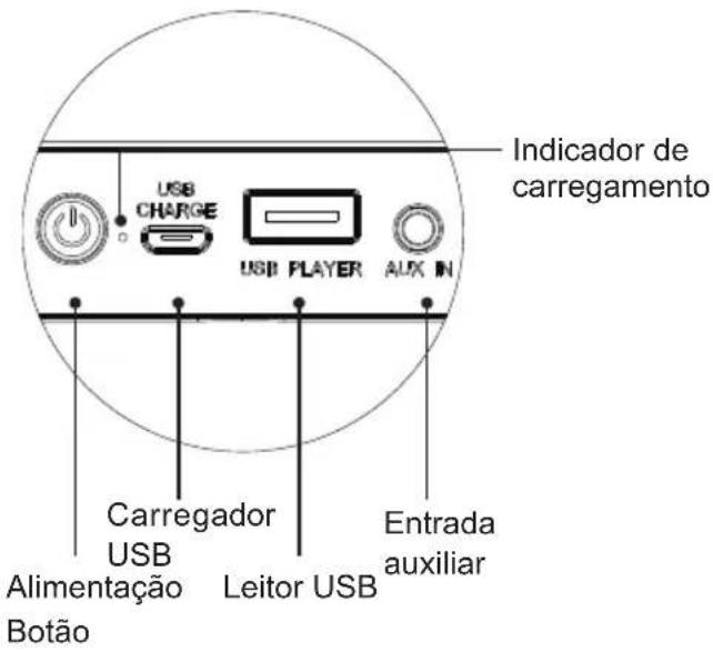 BIGBEN INTERACTIVE BTLS UNICORN XL - N°Cristal 0969397959 - 1
