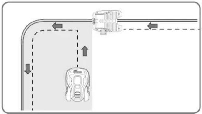 WORX Turbine WG546 - Vklop in testna namestitev - 1