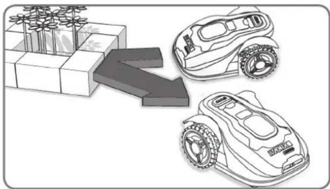 WORX Turbine WG546 - Het neue,this van de Landroid®M - uw tuin - 1