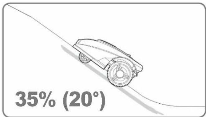 WORX Turbine WG546 - Prohlubné a nerovnosti - 1
