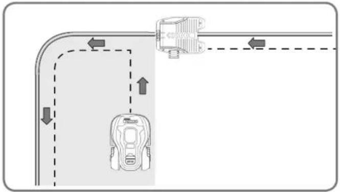 WORX Turbine WG546 - Einsatz und Installation ausprobieren - 1