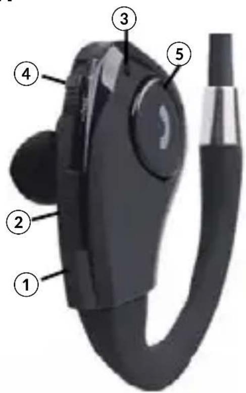 Krüger&Matz KMP81BT - Description du produit - 1