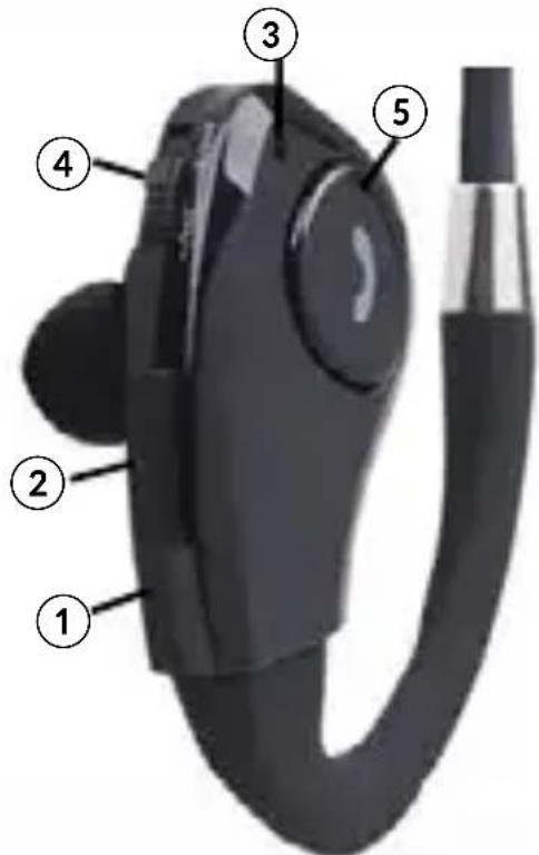 Krüger&Matz KMP81BT - PRODUCT DESCRIPTION - 1