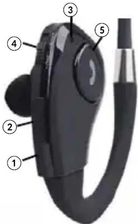 Krüger&Matz KMP81BT - PRODUKTBESCHREIBUNG - 1