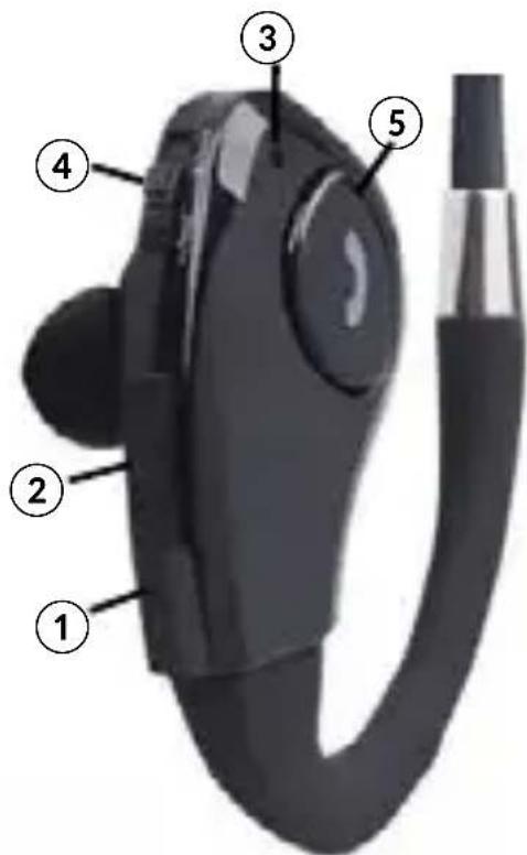 Krüger&Matz KMP81BT - OPIS PRODUKTU - 1