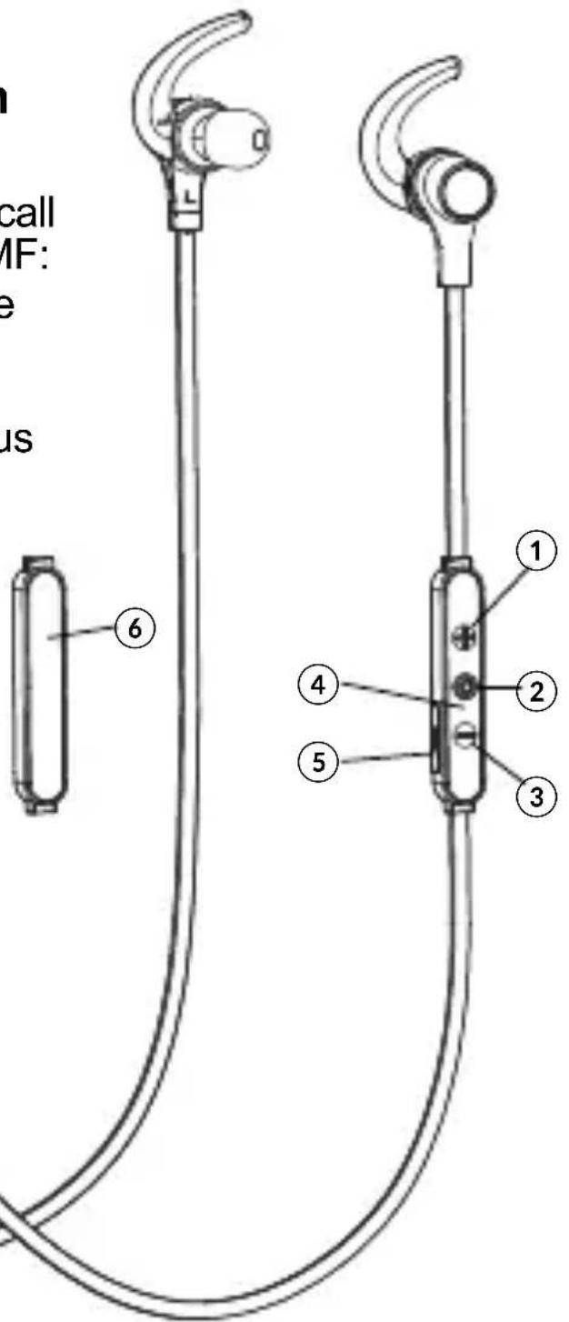 Krüger&Matz KMPM5 - Product description - 1
