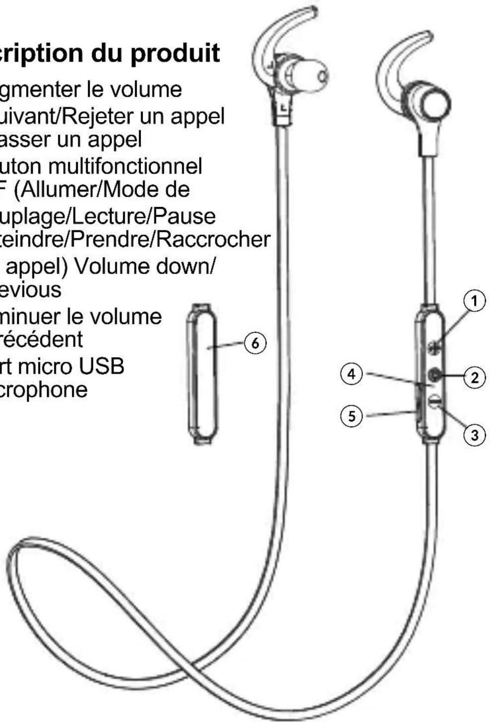 Krüger&Matz KMPM5 - Description du produit - 1
