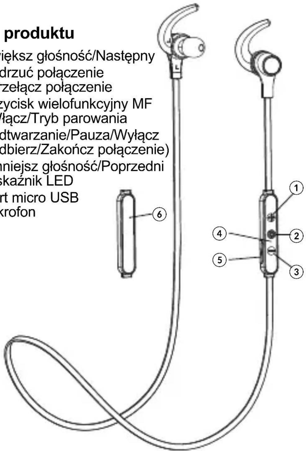 Krüger&Matz KMPM5W - Opis produktu - 1
