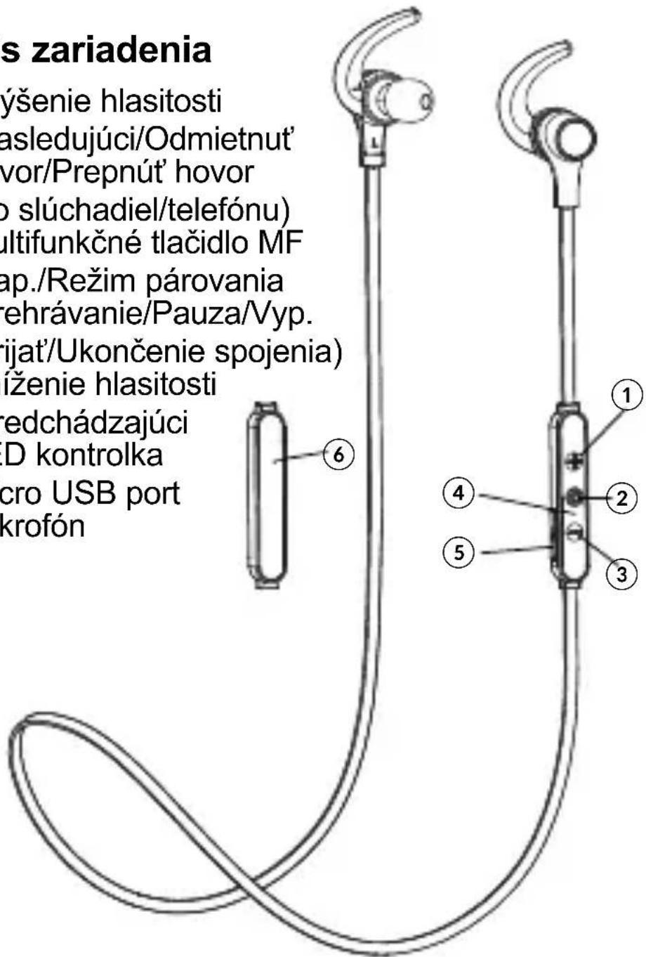 Krüger&Matz KMPM5W - Popis zariadenia - 1