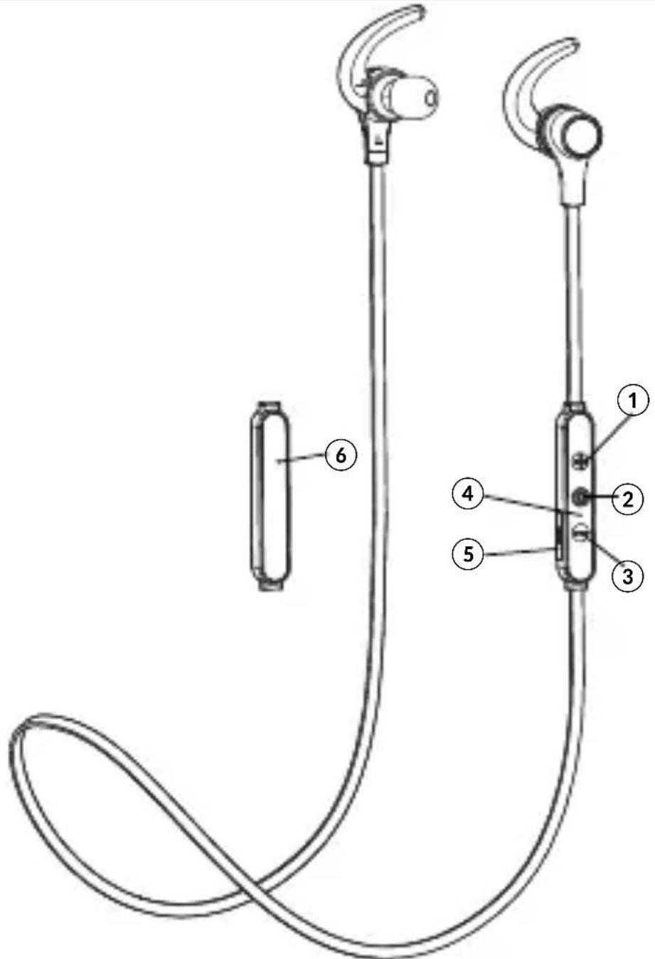 Krüger&Matz KMPM5W - A keszulek leirasa - 1