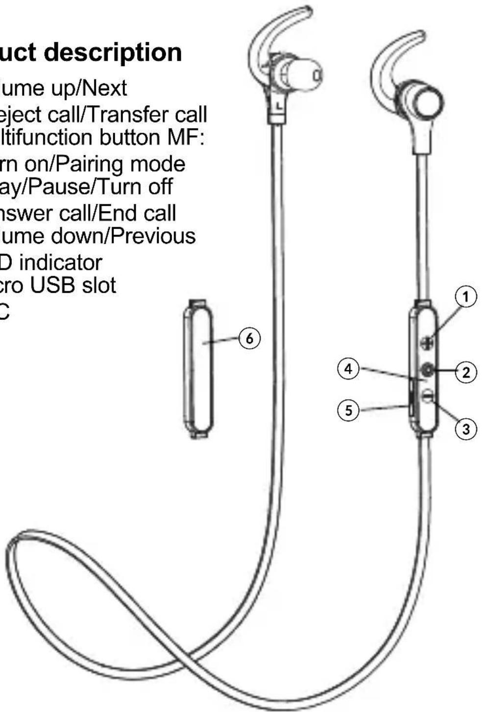 Krüger&Matz KMPM5W - Product description - 1