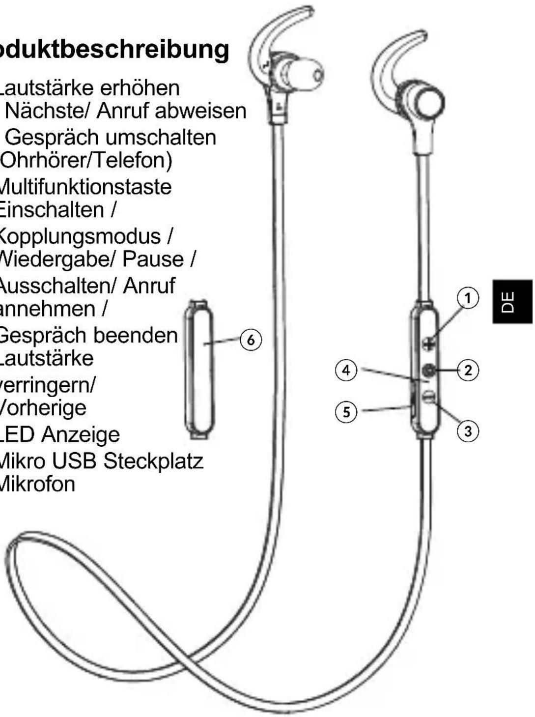 Krüger&Matz KMPM5W - Produktbeschreibung - 1