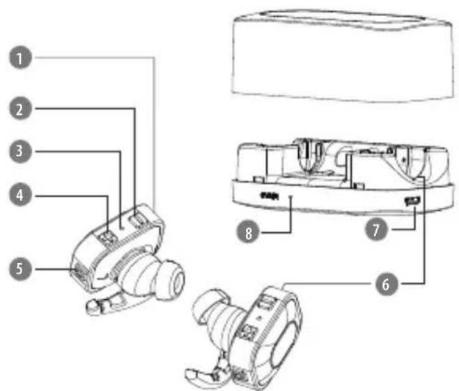 Krüger&Matz KMPM7 - PRODUCTOMSCHRIJVING - 1