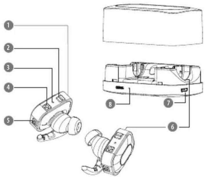 Krüger&Matz KMPM7 - OPIS PRODUKTU - 1