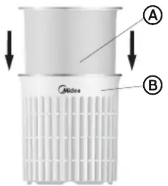 MIDEA MNRG17W - Mouler le tofu - 2