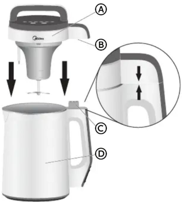 MIDEA MNRG17W - NOTAS: - 1