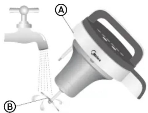 MIDEA MNRG17W - PRECAUCION - 1