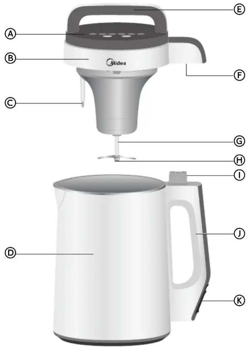 MIDEA MNRG17W - 3 - 1